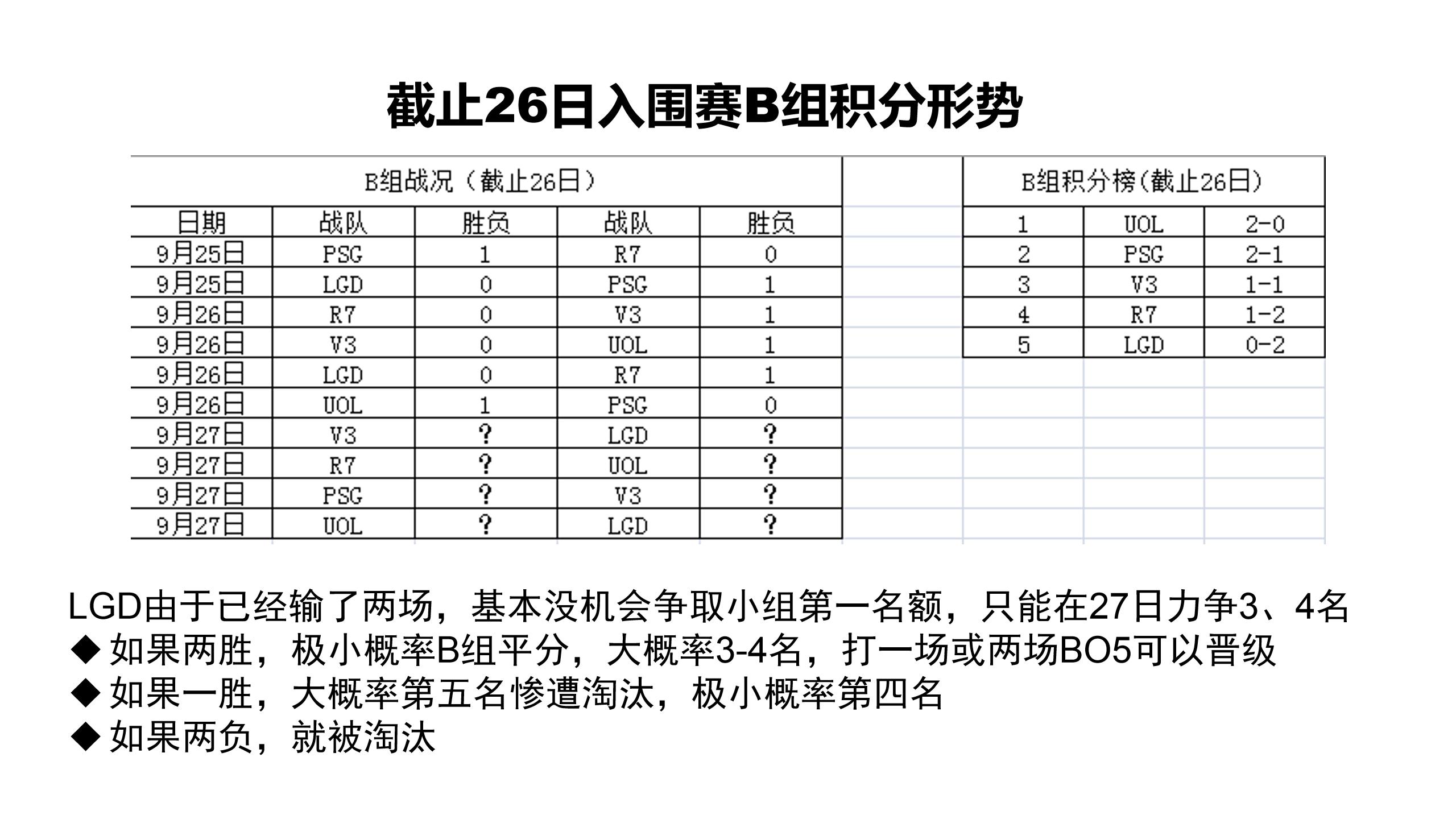 开云体育中国官方网站-英格兰胜苏格兰，晋级形势看涨的简单介绍