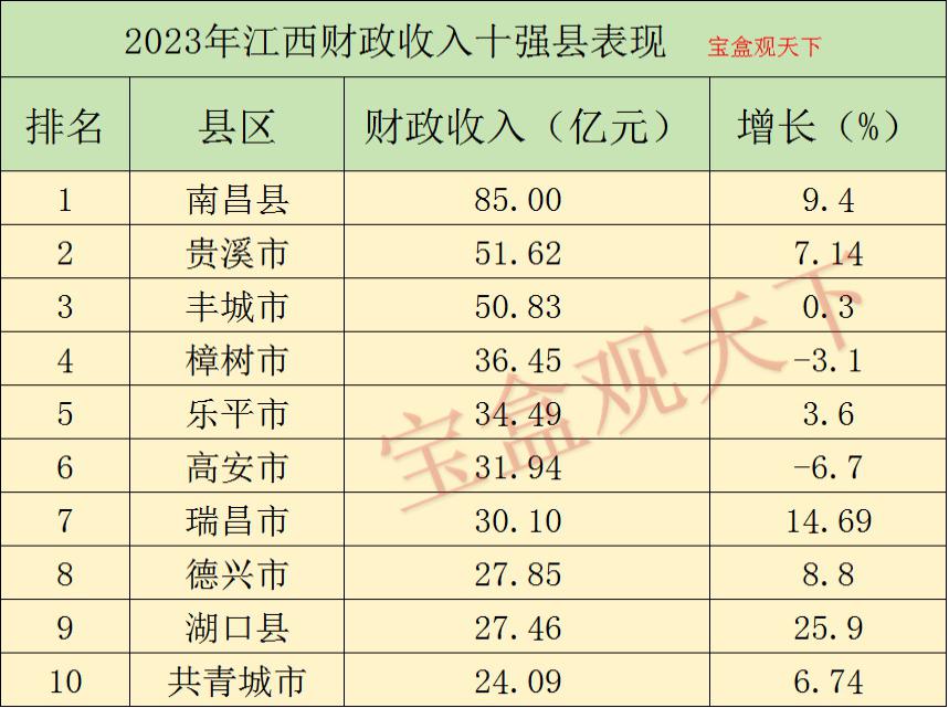 关于广州恒大战平吉林绿城，表现是否能回暖？的信息