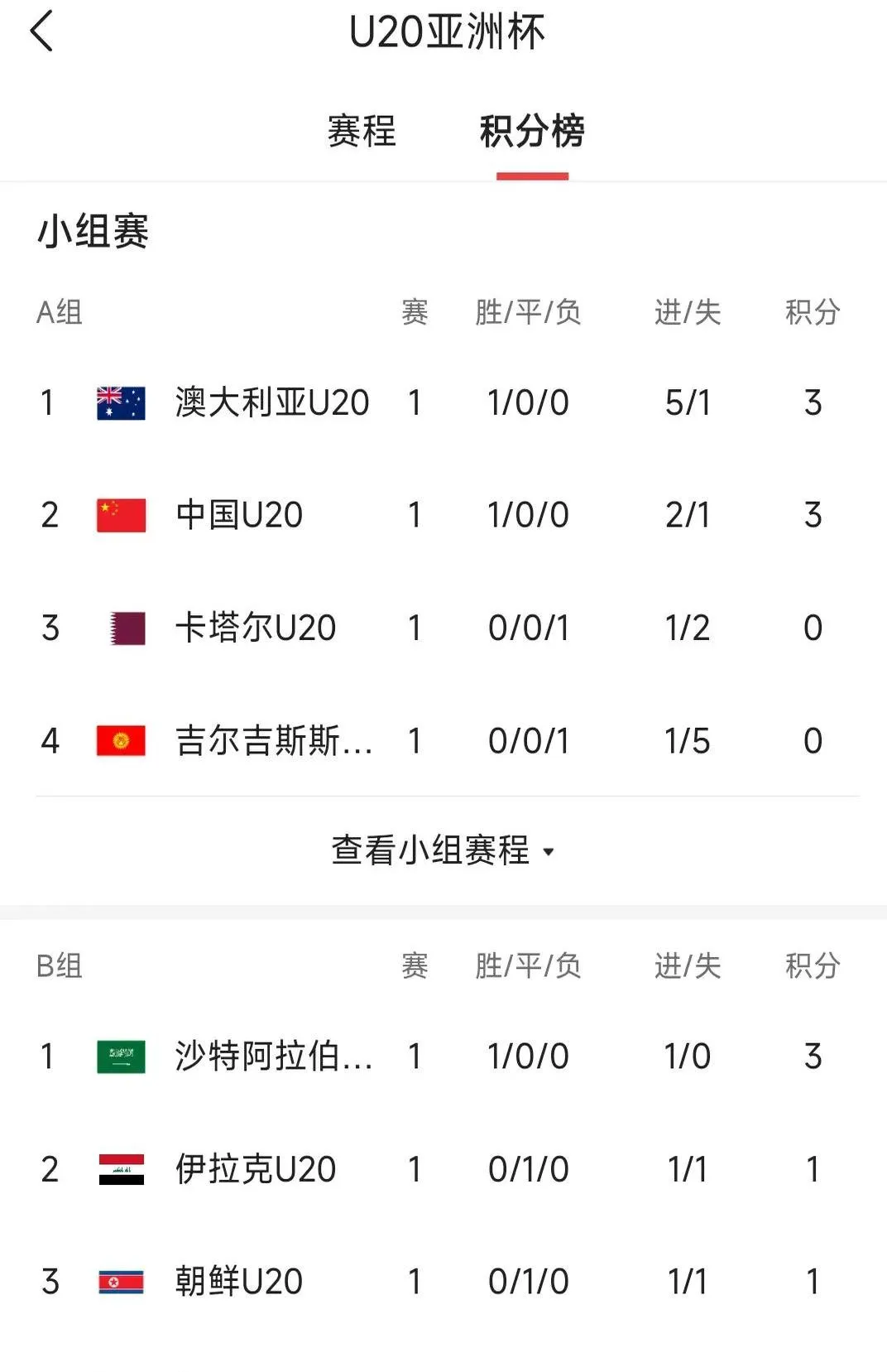 开云官方下载-亚足联女足赛事数据揭秘精彩